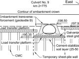 Cmc Pt 35 Wiring Diagram Failure and Remedy Of Column Supported Embankment Case Study Cmc Pt 35 Wiring Diagram Failure and Remedy Of Column Supported Embankment Case Study