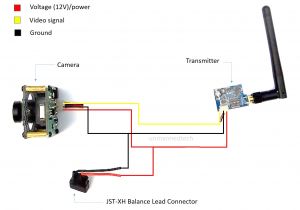 Cmos Camera Wiring Diagram Ccd Camera Wiring Diagram Wiring Diagram