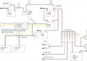Coachmen Wiring Diagrams forest River Wiring Diagram Chevy S Wiring Diagram Chevy Venture