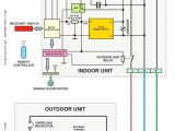 Coachmen Wiring Diagrams Travel Trailer Wiring Diagram Electrical Schematic Wiring Diagram