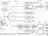 Code 3 Siren Wiring Diagram Whelen Mpc01 Wiring Diagram Wiring Diagram Code 3 Siren Wiring Diagram Whelen Mpc01 Wiring Diagram Wiring Diagram