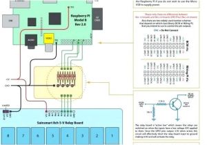 Code Alarm Wiring Diagram Code Alarm Wiring Diagram Bcberhampur org Code Alarm Wiring Diagram Code Alarm Wiring Diagram Bcberhampur org