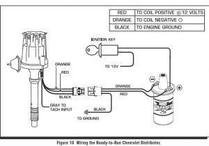 Coil and Distributor Wiring Diagram Distributor Wiring Diagram Wiring Diagram Go Coil and Distributor Wiring Diagram Distributor Wiring Diagram Wiring Diagram Go