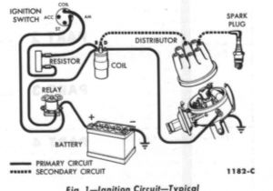 Coil and Distributor Wiring Diagram Wiring Diagram for Distributor Search Wiring Diagram