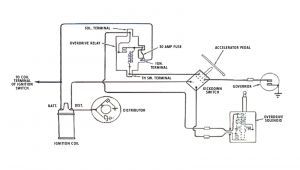 Coil to Distributor Wiring Diagram Coil and Distributor Wiring Diagram Wiring Diagram Technic