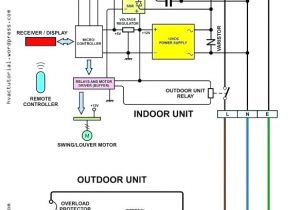 Cold Room Wiring Diagram Pdf Alfa Img Showing Gt Coleman Mach Rv thermostat Wiring Schema