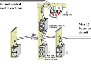 Cold Room Wiring Diagram Pdf House Wiring Diagram India Pdf Wiring Diagram