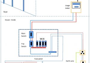Cold Room Wiring Diagram Pdf Wiring for Dummies Pdf Schema Diagram Database