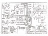 Coleman Evcon Electric Furnace Wiring Diagram Ga Furnace Diagram Wiring Diagram Database