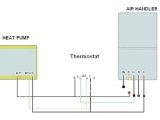Coleman Heat Pump thermostat Wiring Diagram 3 Coleman Heat Pump Reviews Mach Ready 9 Series Zone Control Box for