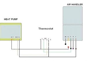 Coleman Heat Pump thermostat Wiring Diagram 3 Coleman Heat Pump Reviews Mach Ready 9 Series Zone Control Box for