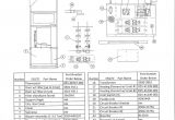 Coleman Presidential Furnace Wiring Diagram Intertherm Electric Wiring Diagram Wiring Diagram
