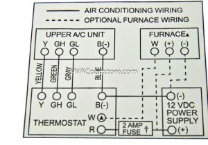 Coleman Rv Air Conditioner Wiring Diagram Coleman Mach thermostat Wiring All Wiring Diagram