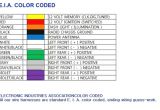 Color Wiring Diagram Car Stereo ford Stereo Wiring Color Codes In Addition ford Panel Truck Free
