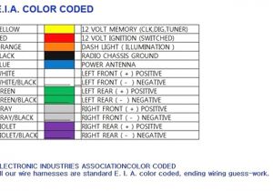 Color Wiring Diagram Car Stereo ford Stereo Wiring Color Codes In Addition ford Panel Truck Free