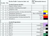 Color Wiring Diagrams Alpine Wiring Diagram Wiring Diagram