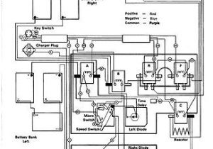 Columbia Gas Golf Cart Wiring Diagram Br 7770 Golf Cart Gas Engine Parts Diagrams Also 1969 Columbia Gas Golf Cart Wiring Diagram Br 7770 Golf Cart Gas Engine Parts Diagrams Also 1969
