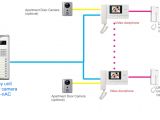 Commax Wiring Diagram Commax Video Door Intercom Set 16 Apartment Building with 3 5 Video