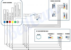 Commax Wiring Diagram Jeron Intercom Wiring Diagram Wiring Diagram Autovehicle