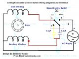 Commercial Electric 3 Speed Fan Switch Wiring Diagram Hunter 3 Speed Fan Control and Light Dimmer Wiring Diagram