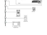Compactlogix 1769 L24er Qbfc1b Wiring Diagram Compactlogix Selection Guide Pdf Free Download Compactlogix 1769 L24er Qbfc1b Wiring Diagram Compactlogix Selection Guide Pdf Free Download