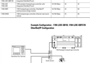 Compactlogix 1769 L24er Qbfc1b Wiring Diagram Compactlogix Selection Guide Pdf Free Download Compactlogix 1769 L24er Qbfc1b Wiring Diagram Compactlogix Selection Guide Pdf Free Download