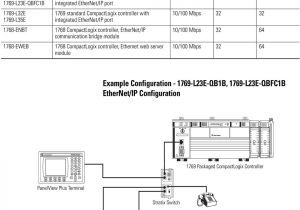 Compactlogix 1769 L24er Qbfc1b Wiring Diagram Compactlogix Selection Guide Pdf Free Download