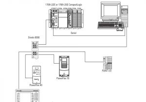Compactlogix 1769 L24er Qbfc1b Wiring Diagram Compactlogix Selection Guide Pdf Free Download Compactlogix 1769 L24er Qbfc1b Wiring Diagram Compactlogix Selection Guide Pdf Free Download
