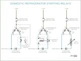 Compressor Current Relay Wiring Diagram Potential Start Wiring Diagram Caribbeancruiseship org