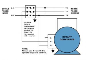Compressor Wiring Diagram Single Phase How to Properly Operate A Three Phase Motor Using Single Phase Power