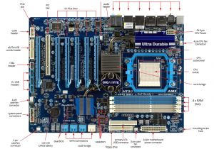 Computer Wiring Diagram Pin Labeled Motherboard Diagram On Pinterest New Wiring Diagram Computer Wiring Diagram Pin Labeled Motherboard Diagram On Pinterest New Wiring Diagram