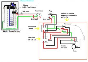 Condenser Fan Motor Wiring Diagram Fasco Fan Motor Wiring Wiring Diagrams Rows