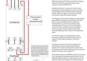 Contactor Wiring Diagram Cutler Hammer Starter Wiring Diagram Cleaver Furnas Motor Starters
