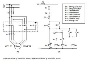 Control Wiring Of Star Delta Starter with Diagram Control Wiring Diagram Pdf Wiring Diagram Fascinating Control Wiring Of Star Delta Starter with Diagram Control Wiring Diagram Pdf Wiring Diagram Fascinating