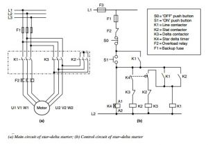 Control Wiring Of Star Delta Starter with Diagram Control Wiring Diagram Pdf Wiring Diagram Fascinating