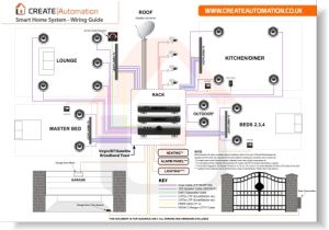 Control4 Dimmer Wiring Diagram Control Wiring Diagram 4 Wiring Diagram Img
