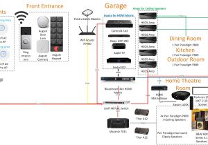 Control4 Dimmer Wiring Diagram Control Wiring Diagram 4 Wiring Diagram Name