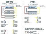 Convert Fluorescent to Led Wiring Diagram Fluorescent to Led Conversion Chart Best Of Convert Fluorescent to