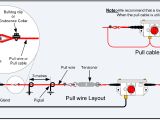Conveyor Pull Cord Switch Wiring Diagram Davis Derby Conveyor Stop Emergency Stop Pull Key Systems