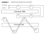 Conveyor Pull Cord Switch Wiring Diagram Position Switches Pull Cord Switches Manufacturer Conveyor Pull Cord Switch Wiring Diagram Position Switches Pull Cord Switches Manufacturer