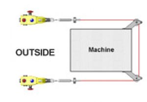 Conveyor Pull Cord Switch Wiring Diagram Safety Cable Pull Switch Rope Pull Switches Conveyor Pull Cord Switch Wiring Diagram Safety Cable Pull Switch Rope Pull Switches