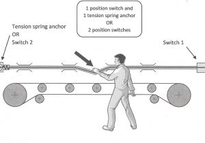Conveyor Pull Cord Switch Wiring Diagram Workplace Engineering