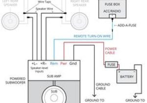 Cool Start Rs4 G5 Wiring Diagram Gina Stittims Gcarmae On Pinterest