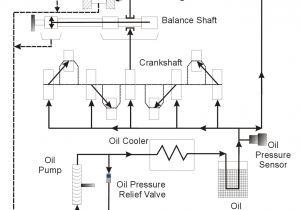 Coolant Temperature Sensor Wiring Diagram Engine Oil Temperature Sensor Also Oil System Flow Diagram Also