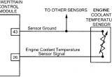 Coolant Temperature Sensor Wiring Diagram Repair Guides Electronic Engine Controls Engine Coolant