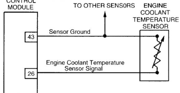 Coolant Temperature Sensor Wiring Diagram Repair Guides Electronic Engine Controls Engine Coolant
