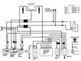 Coolster 110 atv Wiring Diagram Miqueas Nugas Miqueasnugas On Pinterest