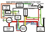 Coolster 110cc Wiring Diagram Chinese Coolster 125 atv Wiring Diagram Wiring Diagram Database