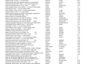 Cooper 1303 7w Wiring Diagram Preturile Sunt Exprimate In Euro Si Nu Contin Tva Manualzz Cooper 1303 7w Wiring Diagram Preturile Sunt Exprimate In Euro Si Nu Contin Tva Manualzz