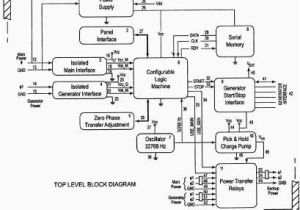 Cooper Gfci Outlet Wiring Diagram 10 Popular Cooper Gfci Outlet Wiring Diagram Galleries Cooper Gfci Outlet Wiring Diagram 10 Popular Cooper Gfci Outlet Wiring Diagram Galleries